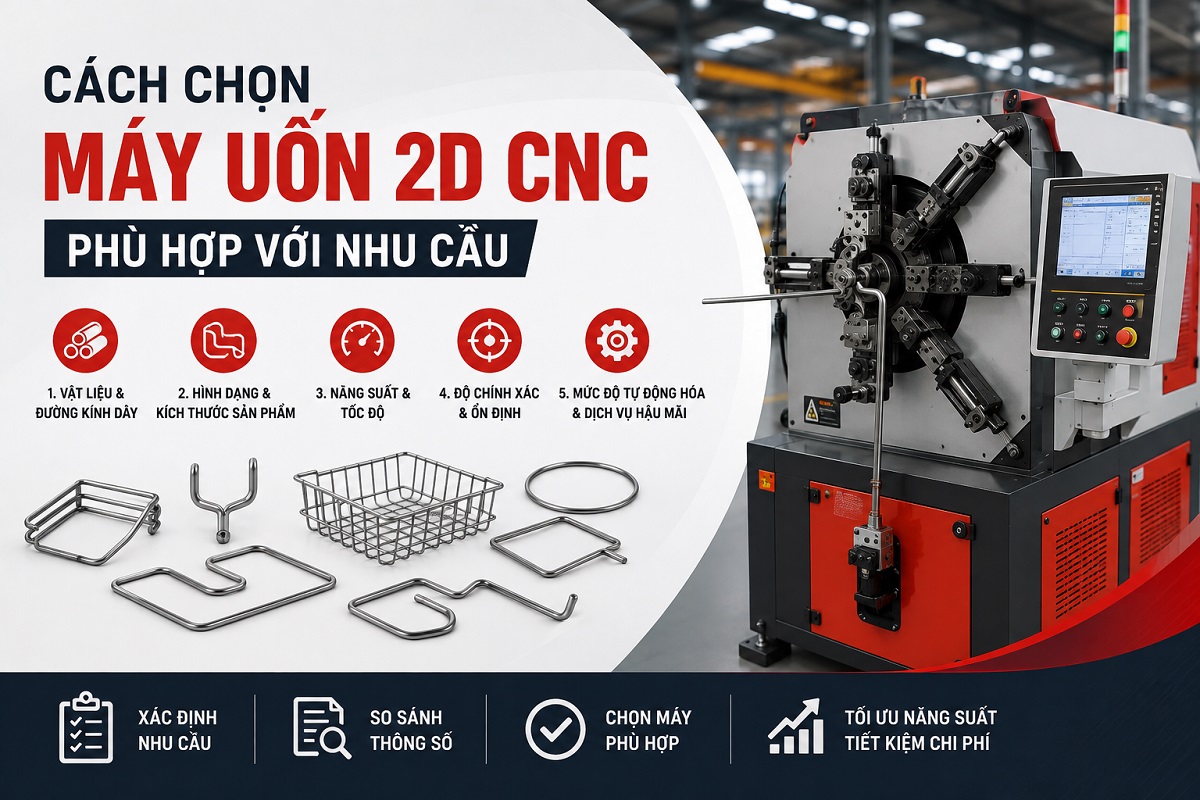 Cách chọn máy uốn 2D CNC